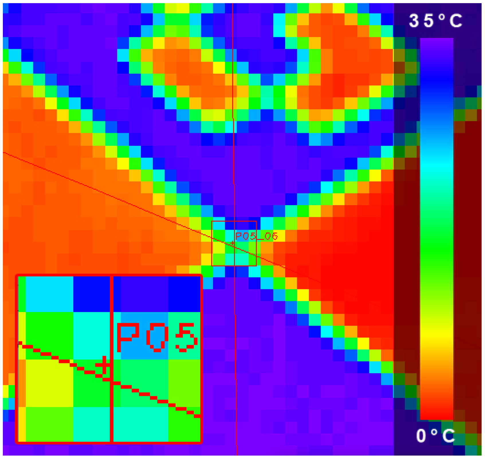 Sensors 22 04745 g003 550