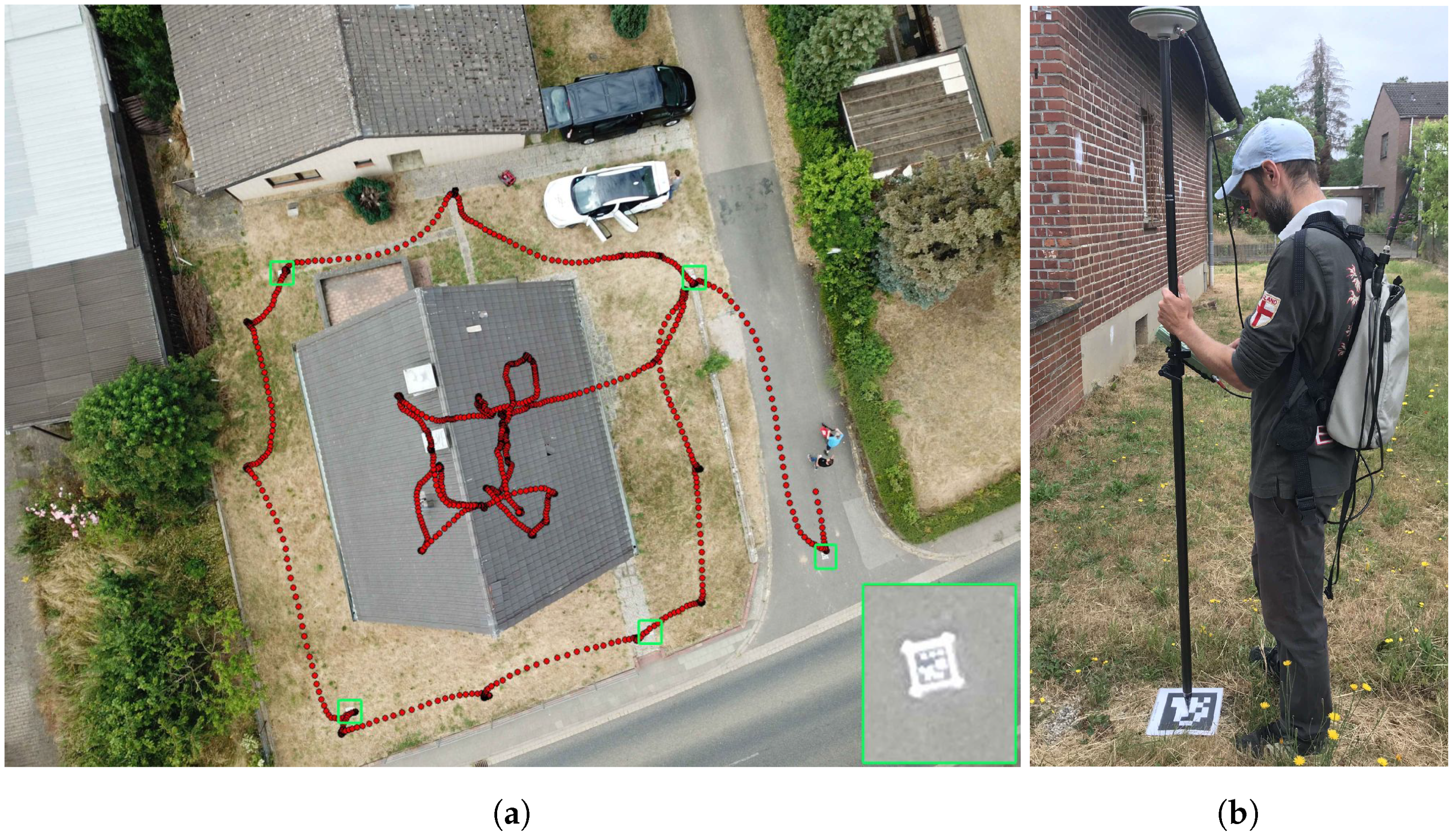 Sensors 22 04745 g004 550