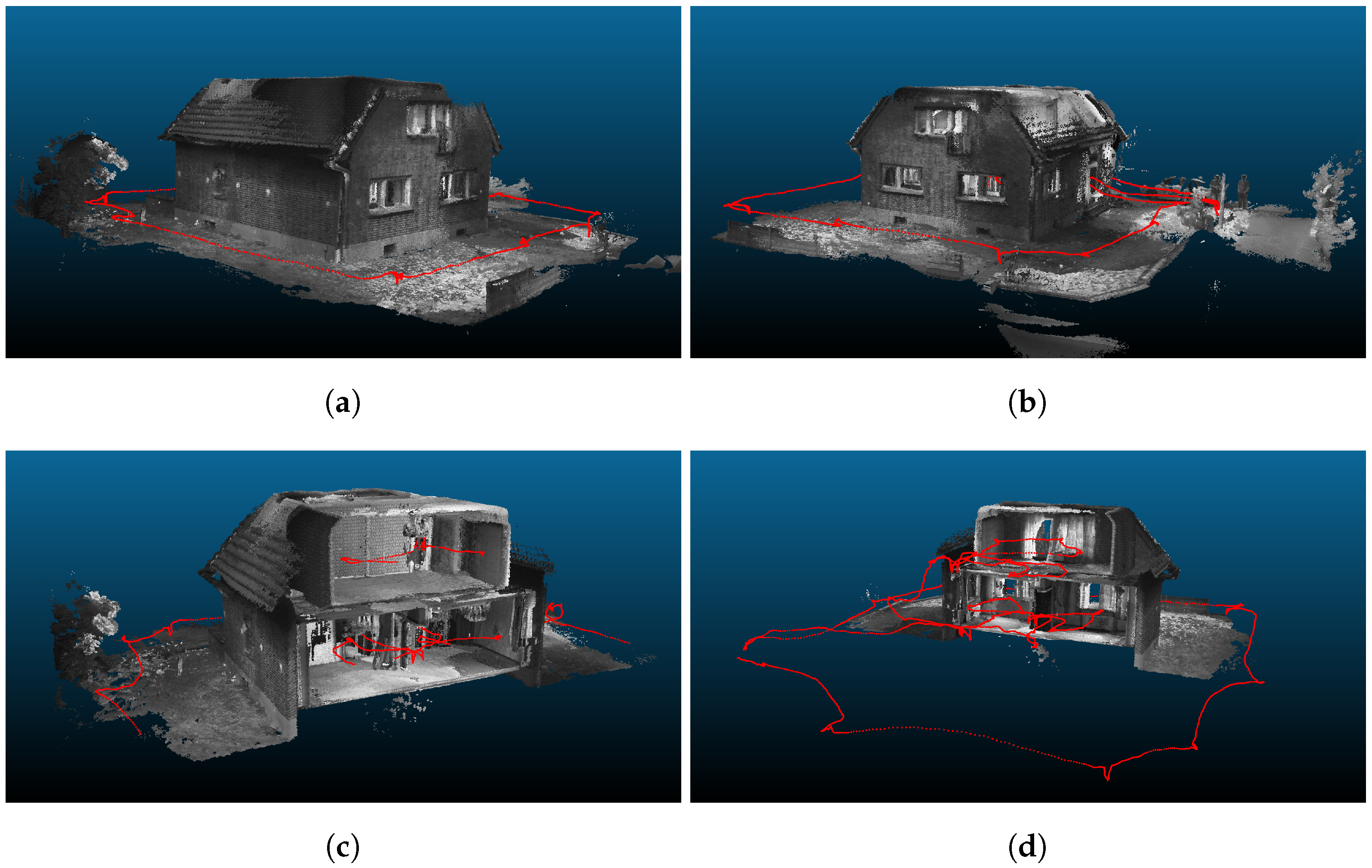 Sensors 22 04745 g006 550