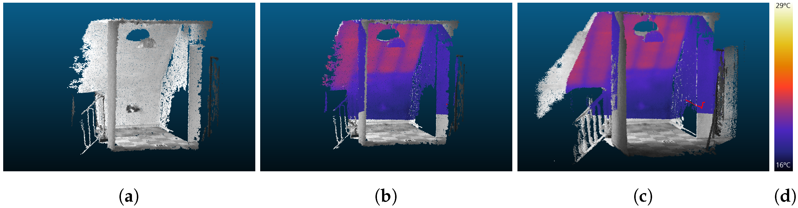 Sensors 22 04745 g008 550