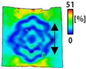 Sensors 22 04746 i034