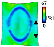 Sensors 22 04746 i041