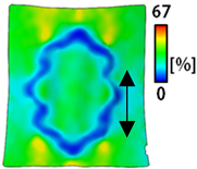Sensors 22 04746 i042
