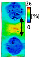 Sensors 22 04746 i044