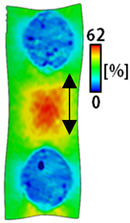 Sensors 22 04746 i047