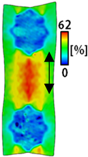 Sensors 22 04746 i048