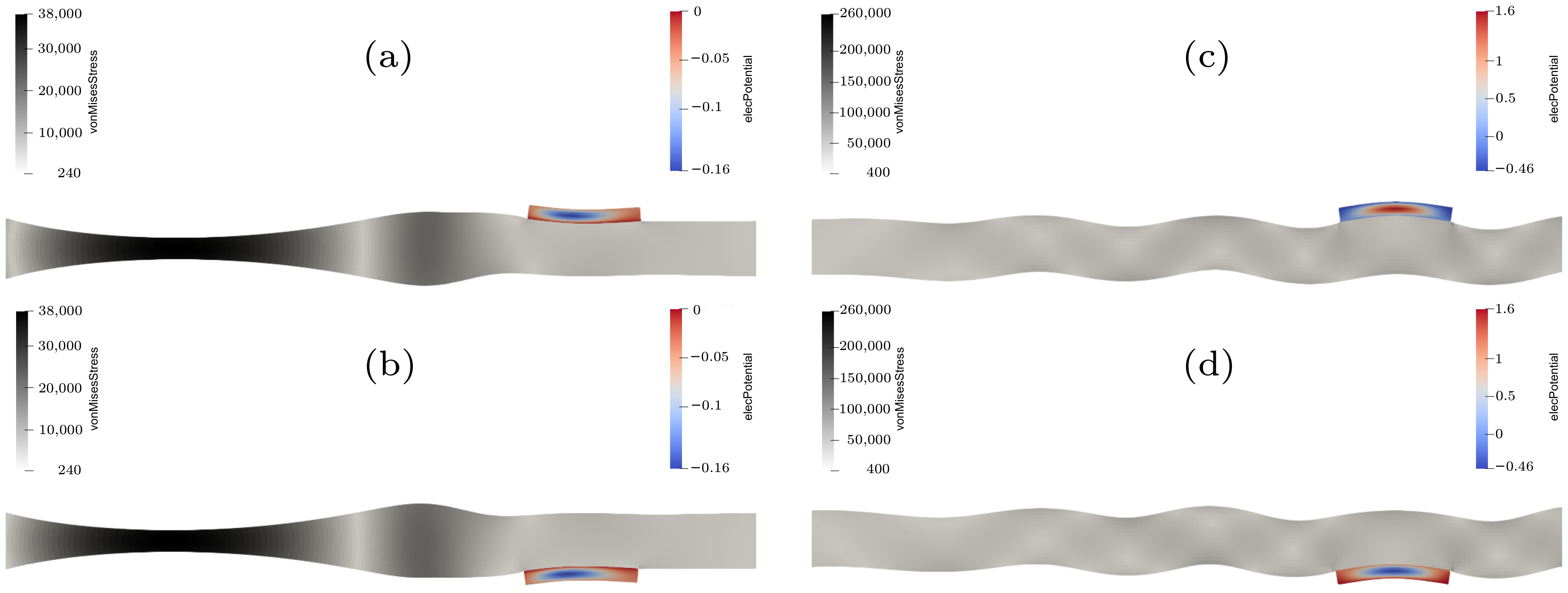 Sensors 22 04748 g003 550