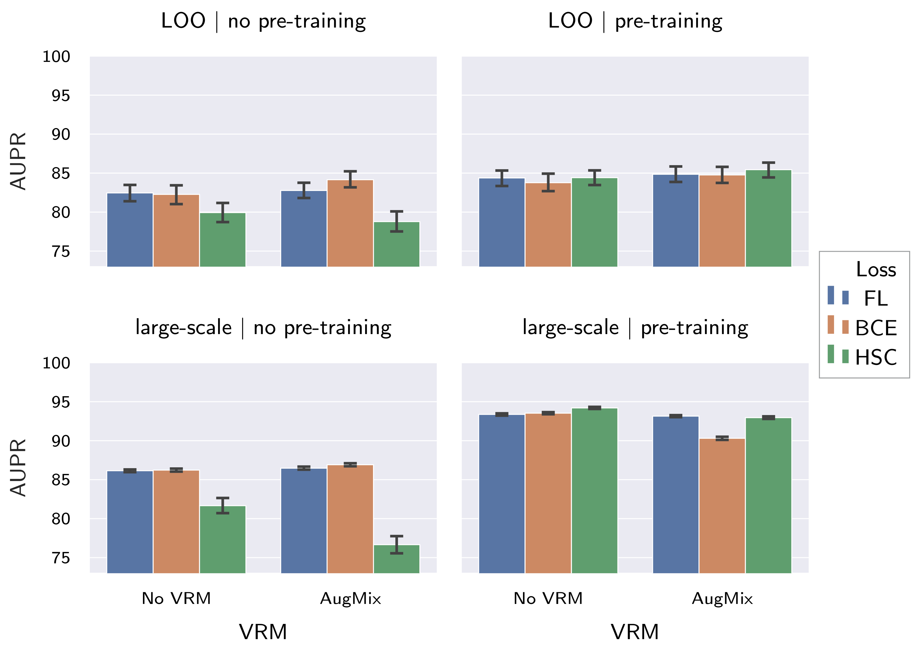Sensors 22 04750 g005 550