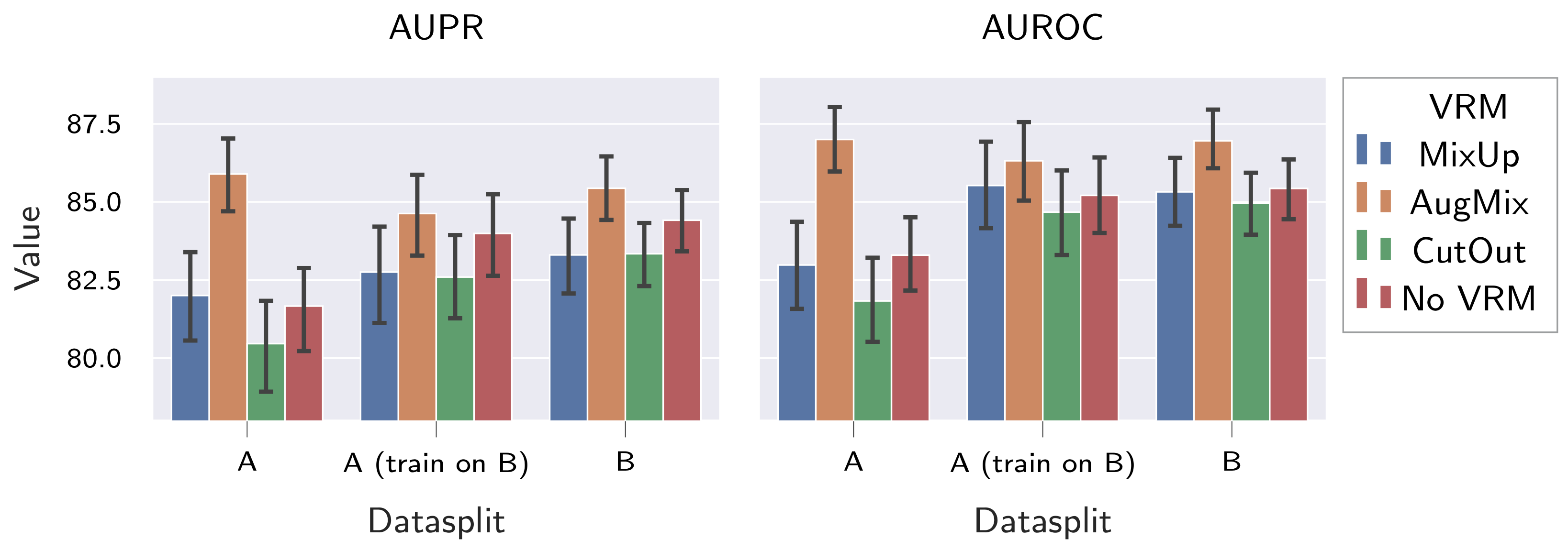 Sensors 22 04750 g008 550
