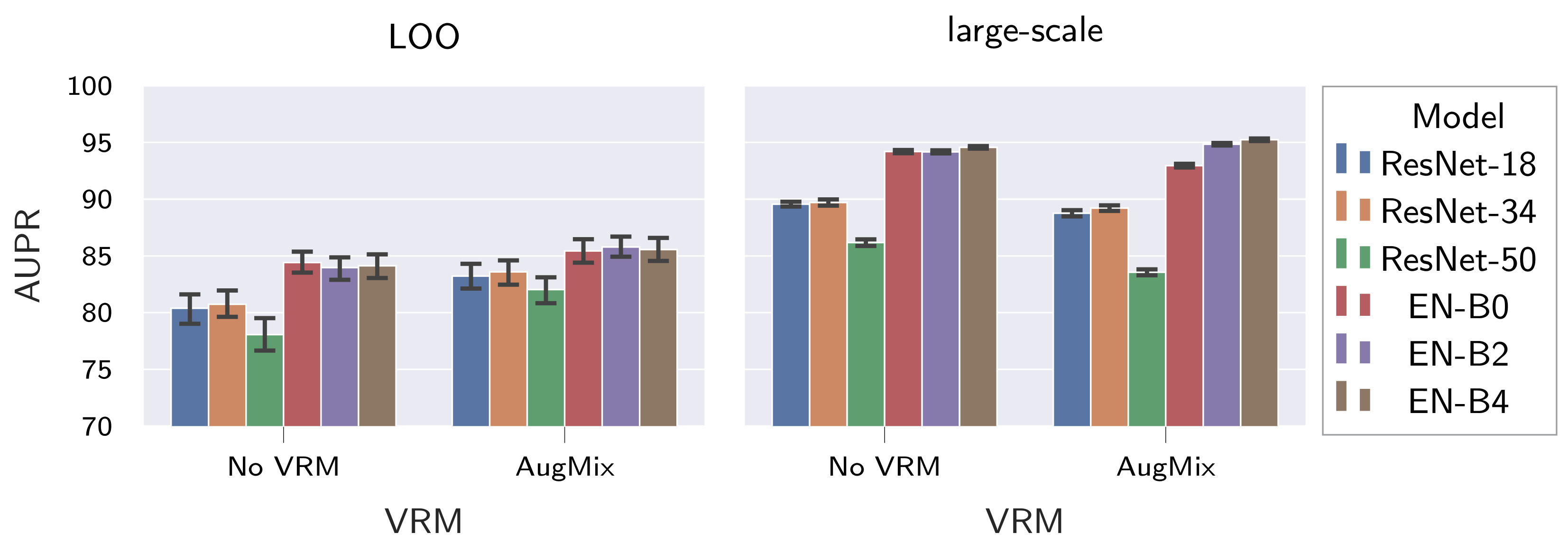 Sensors 22 04750 g009 550