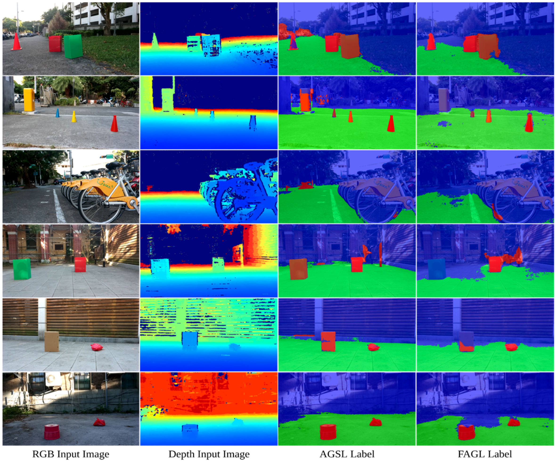 Sensors 22 04751 g006 550