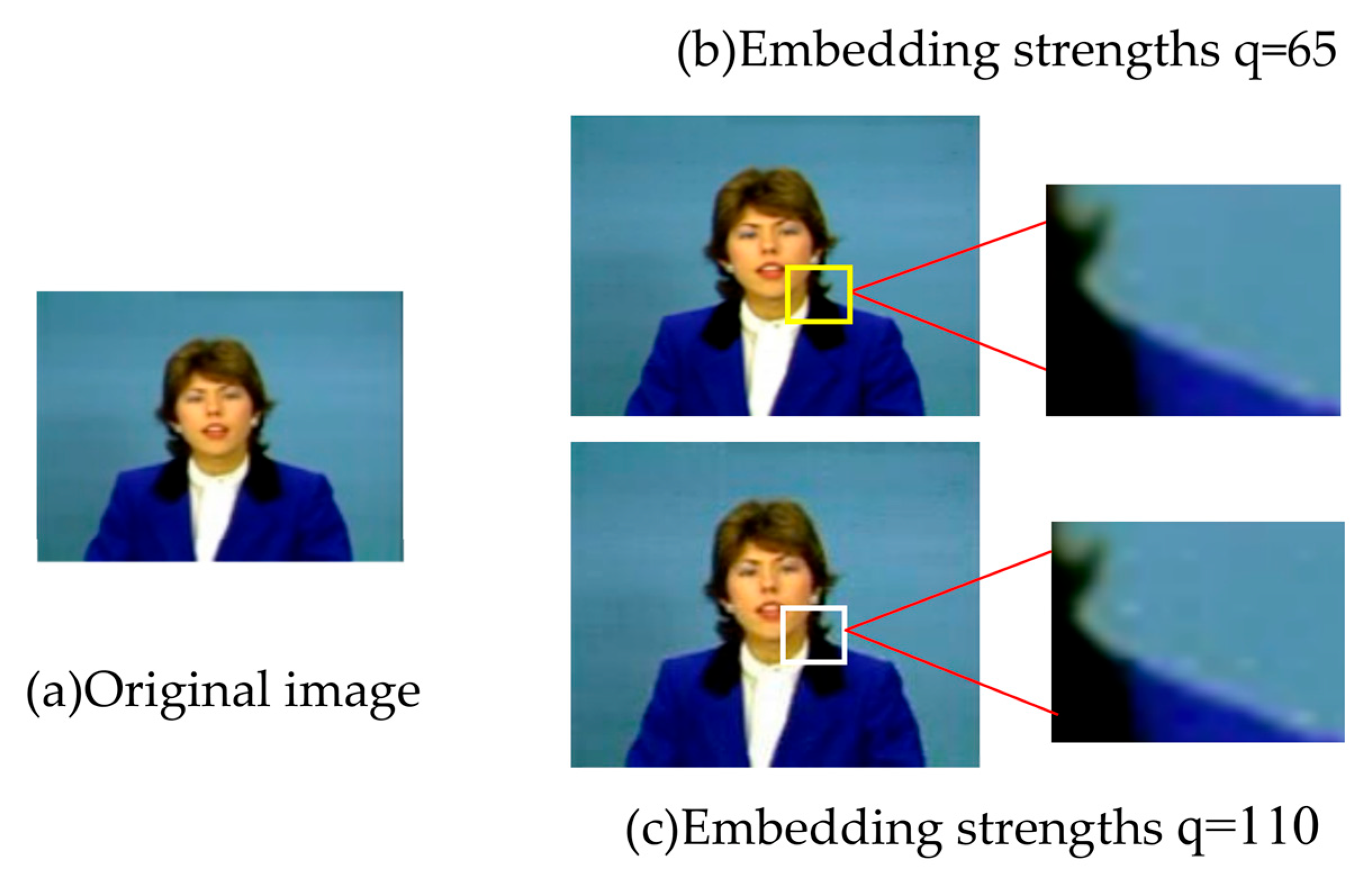 Sensors 22 04752 g005