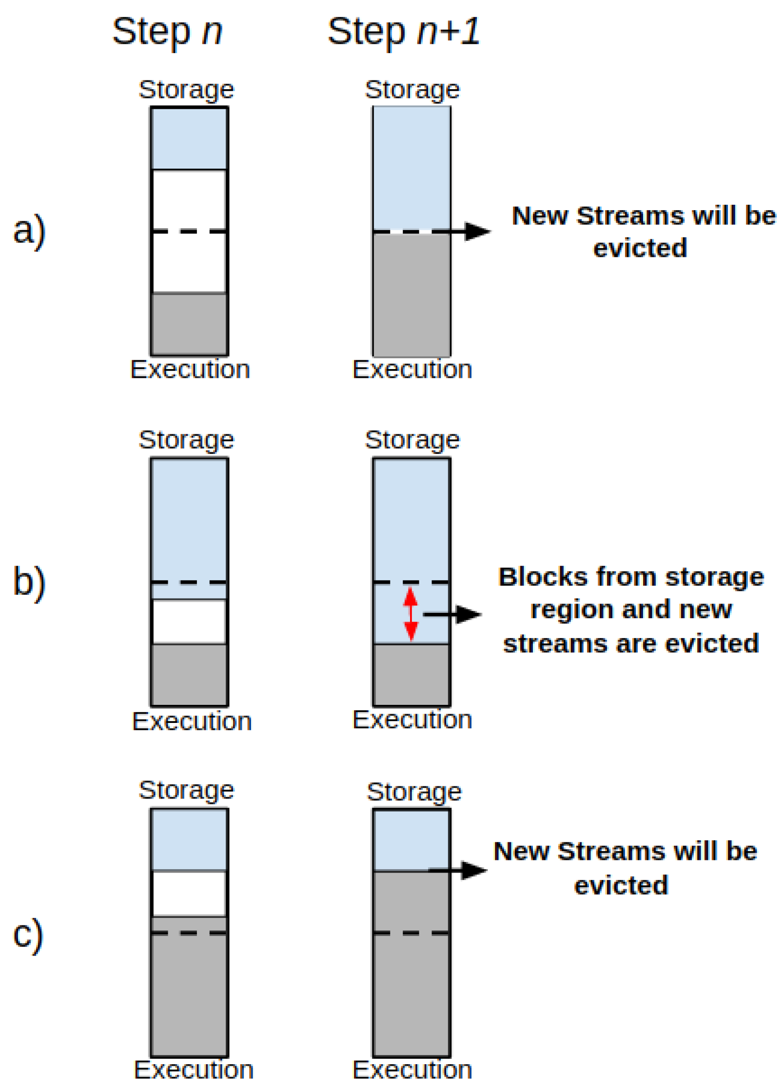 Sensors 22 04756 g004 550