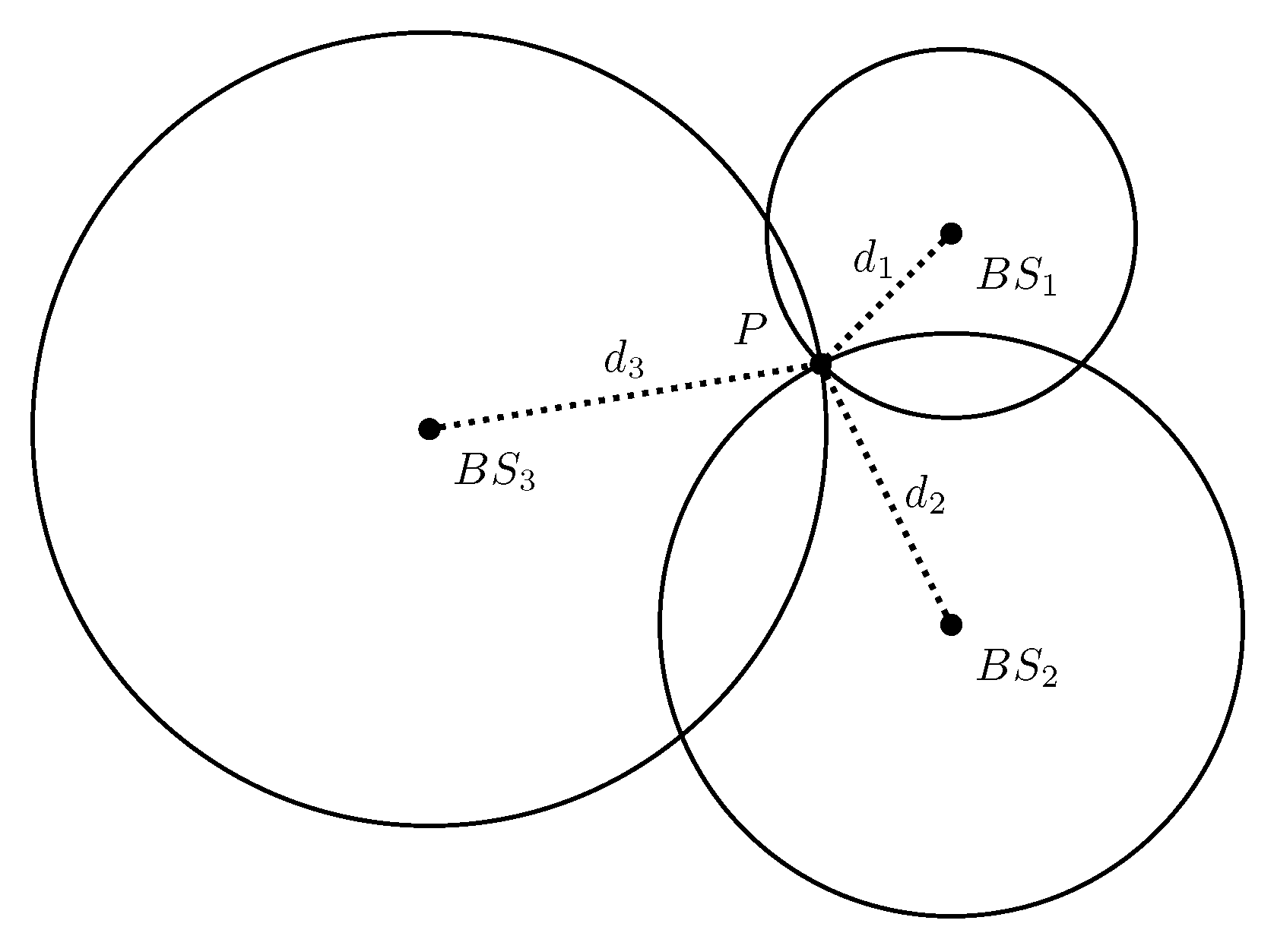 Sensors 22 04757 g003