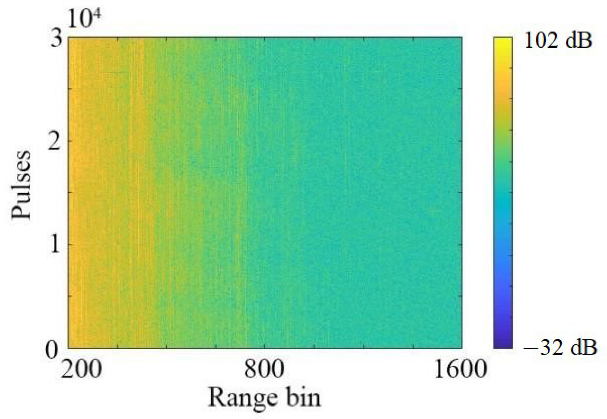 Sensors 22 04761 g001 550