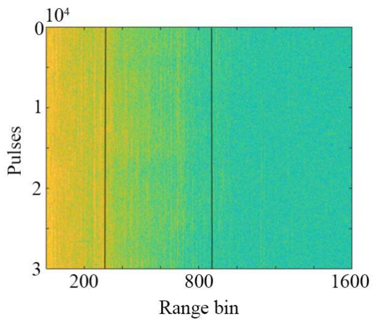 Sensors 22 04761 g006 550