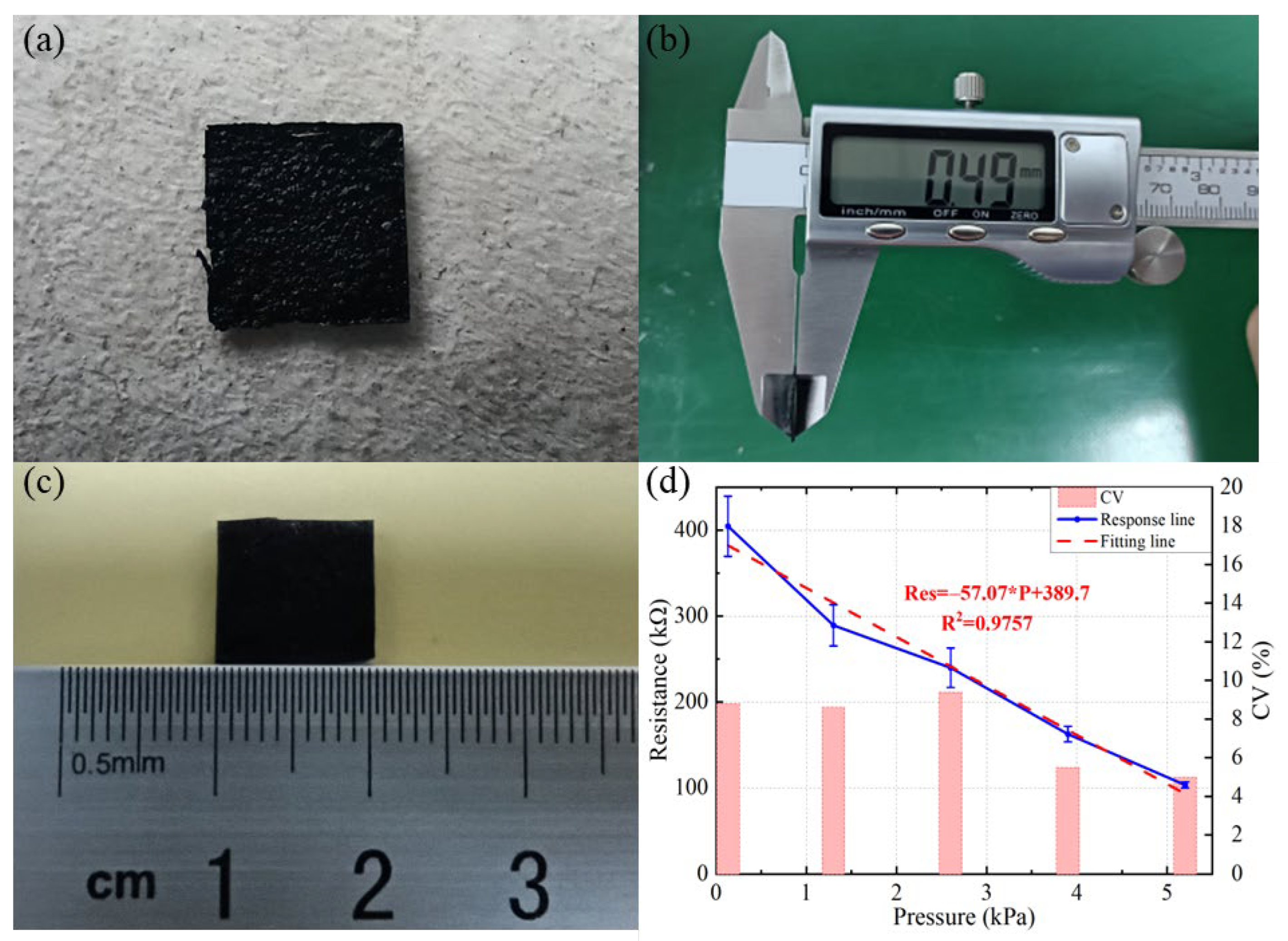 Sensors 22 04765 g011