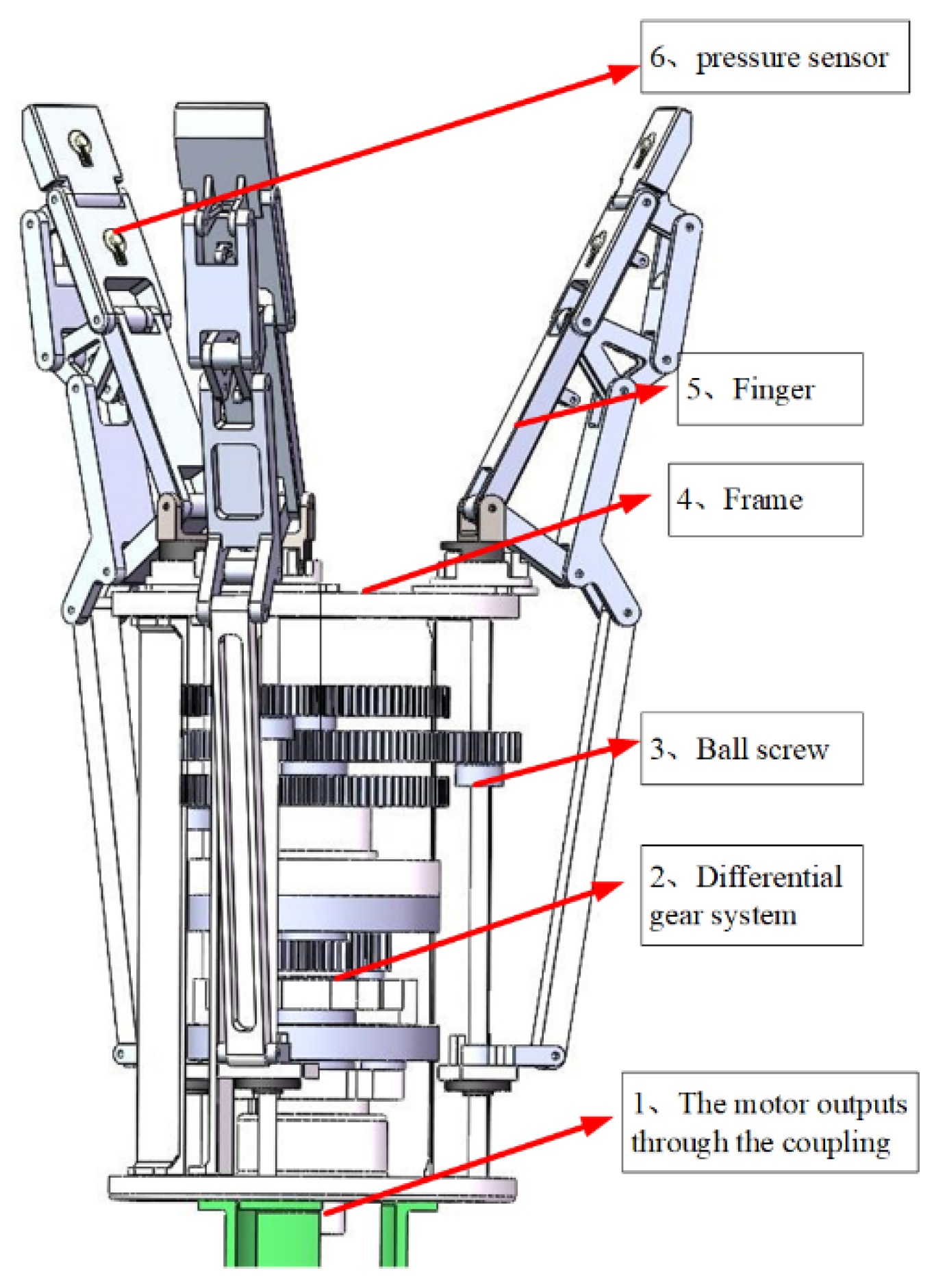 Sensors 22 04766 g002 550