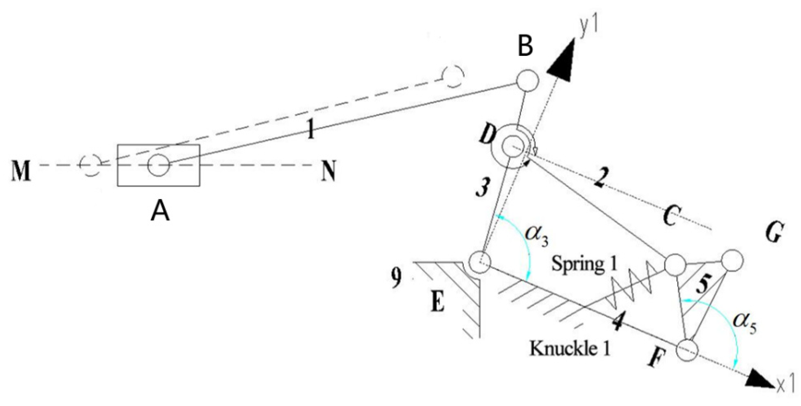 Sensors 22 04766 g005 550