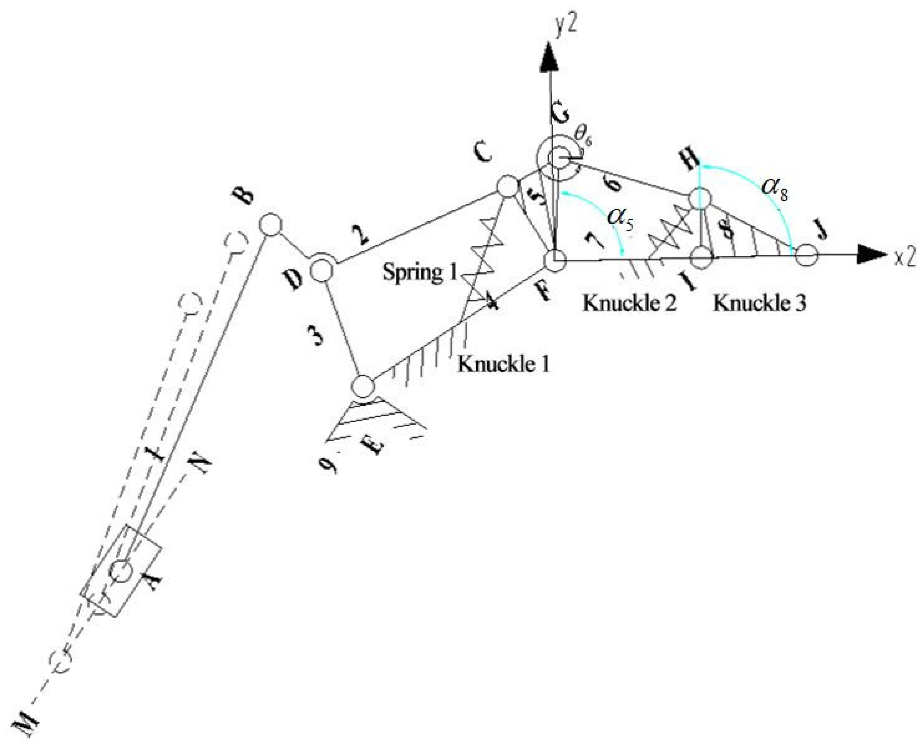 Sensors 22 04766 g006 550
