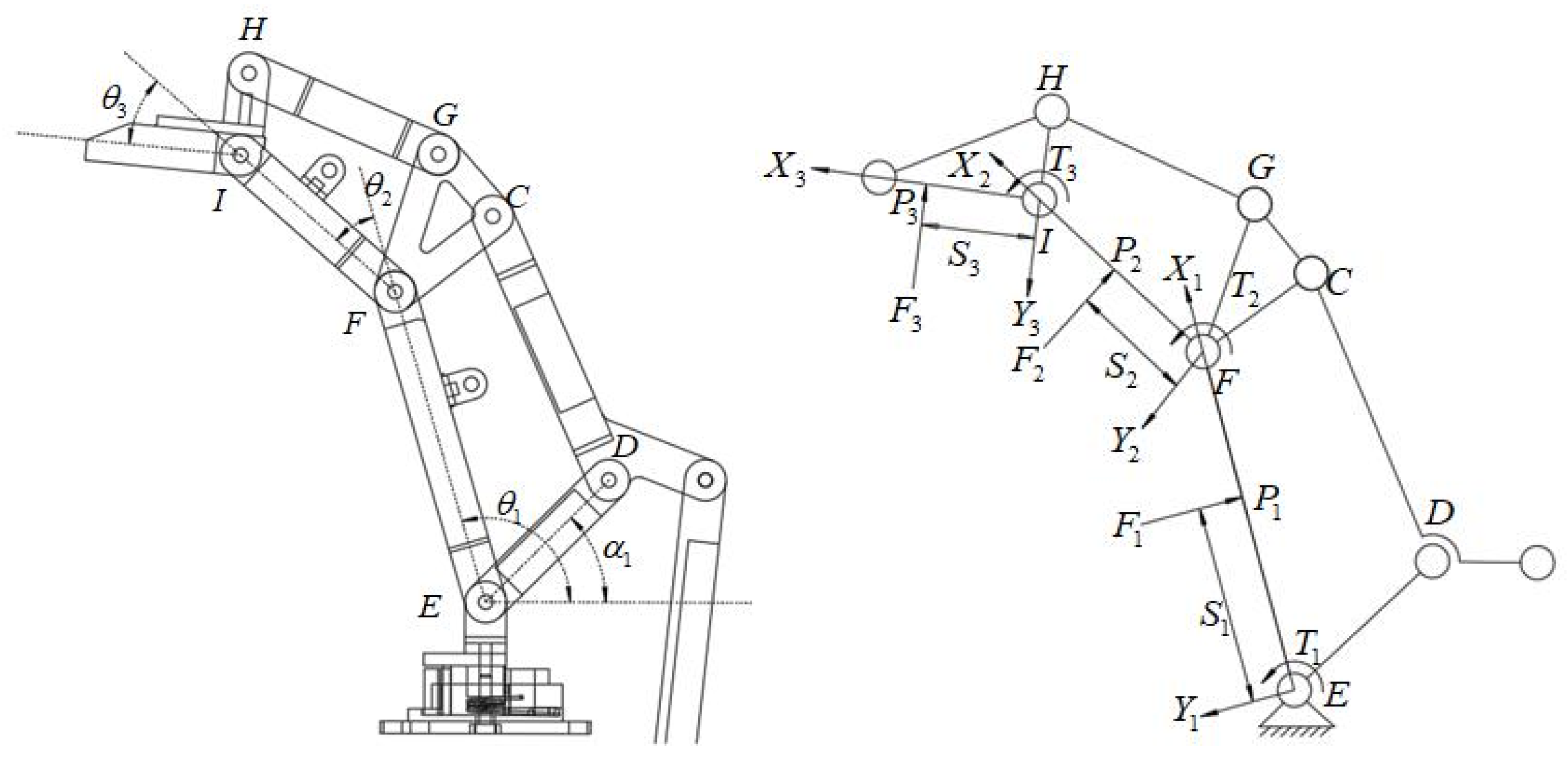 Sensors 22 04766 g007 550