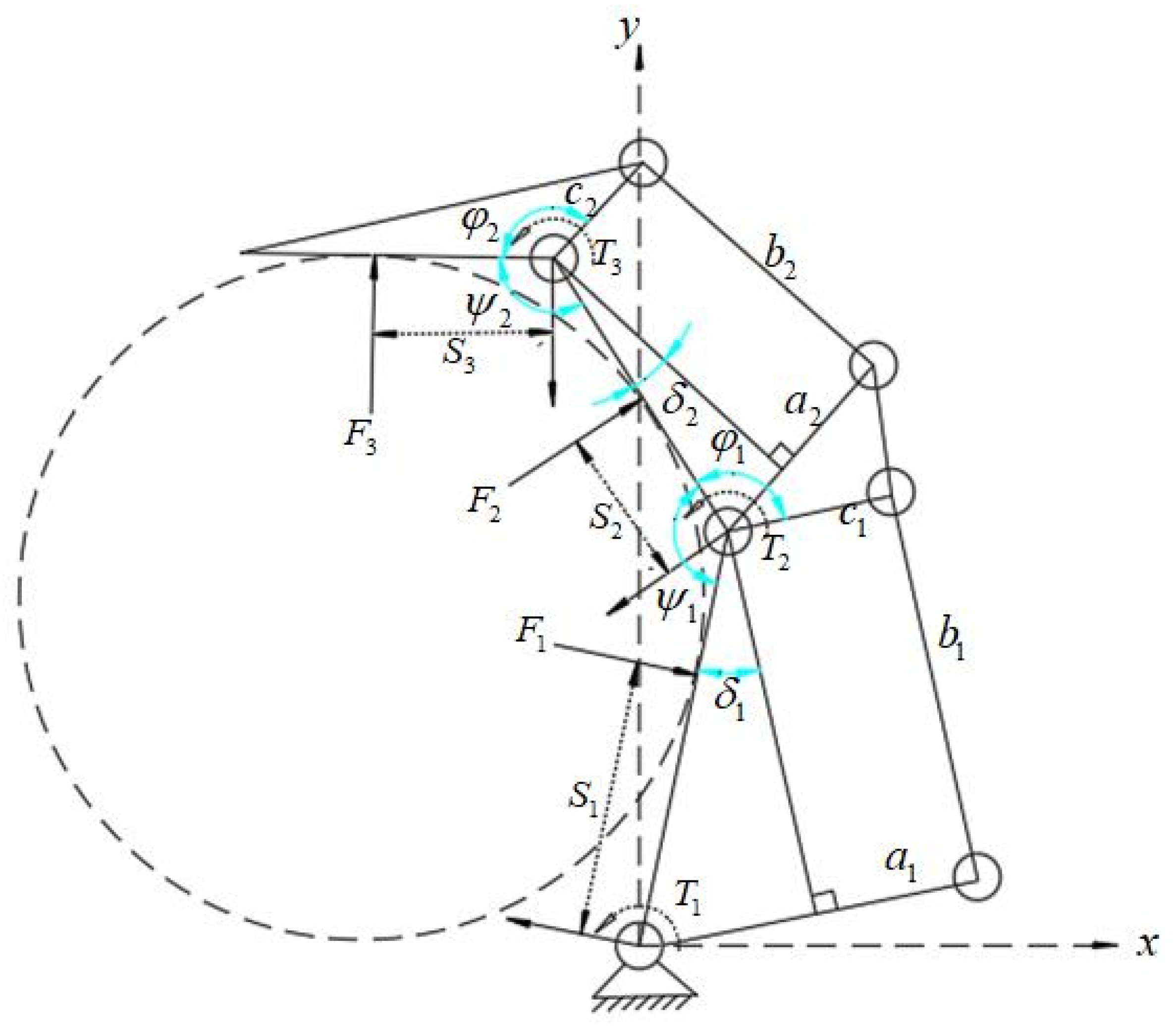 Sensors 22 04766 g011 550