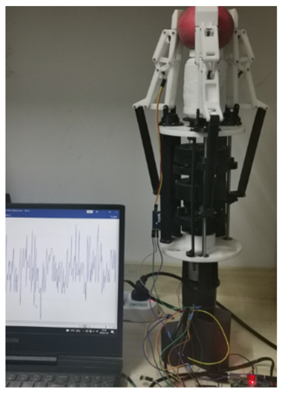 Sensors 22 04766 g019 550