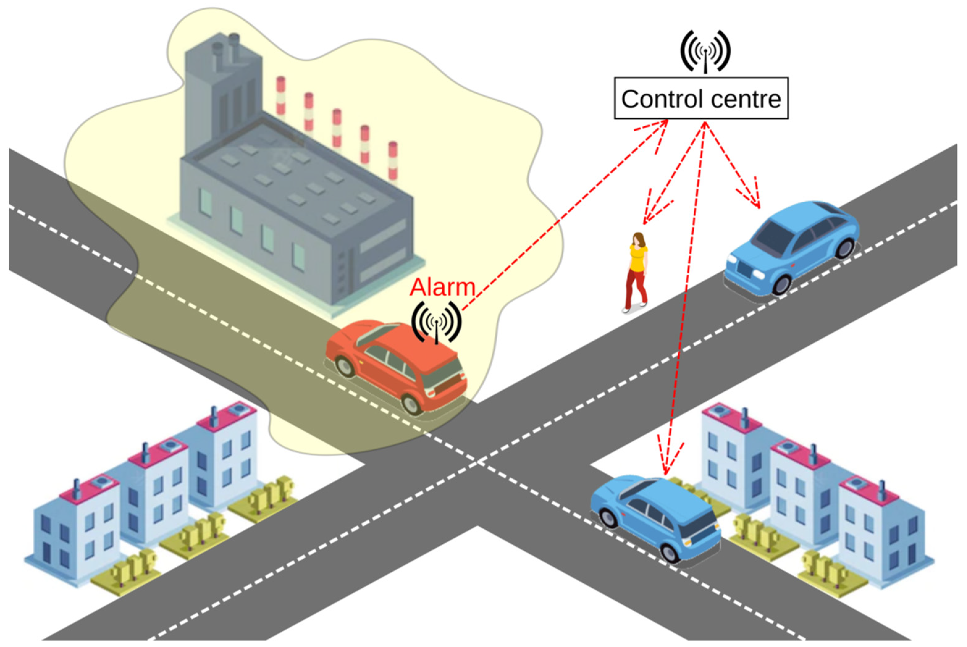Sensors Free FullText Optimizing Urban Air Pollution Detection Systems