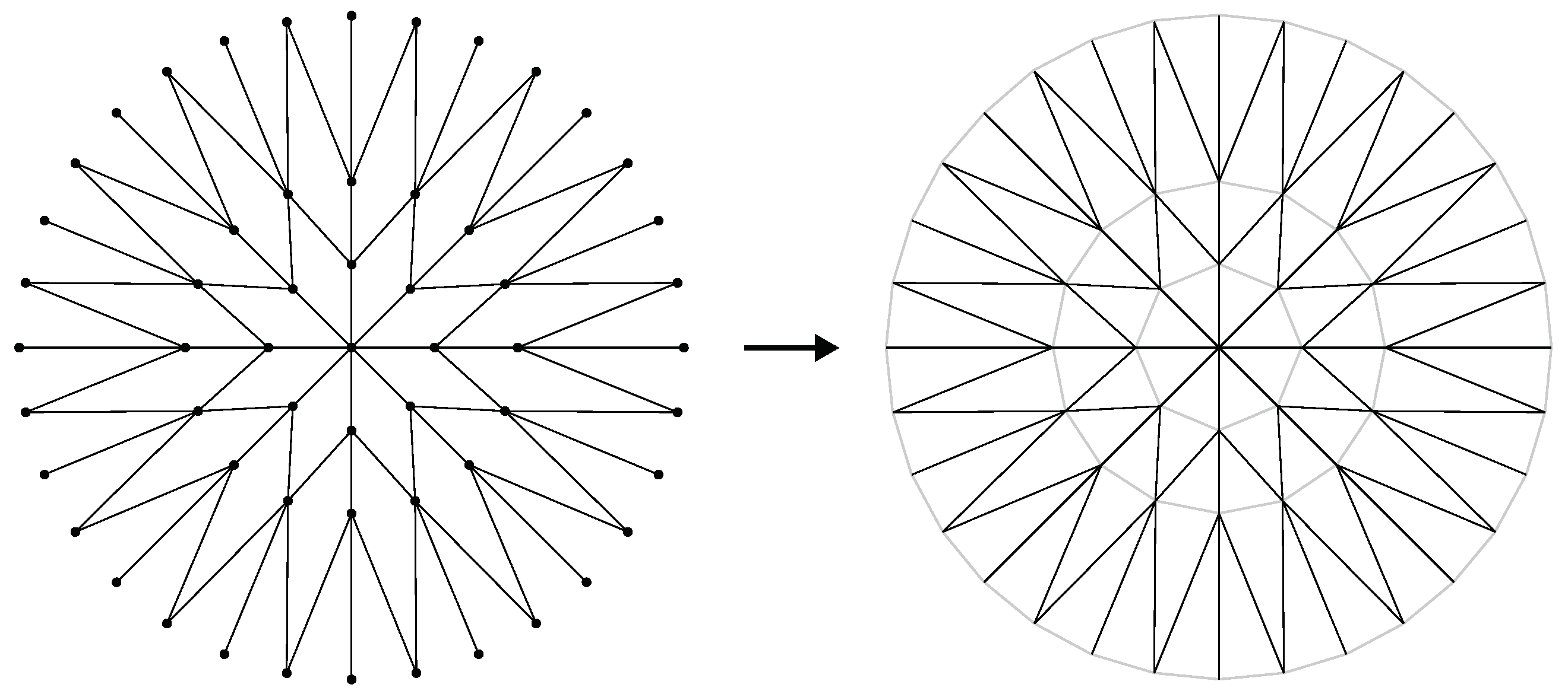 Sensors 22 04770 g004