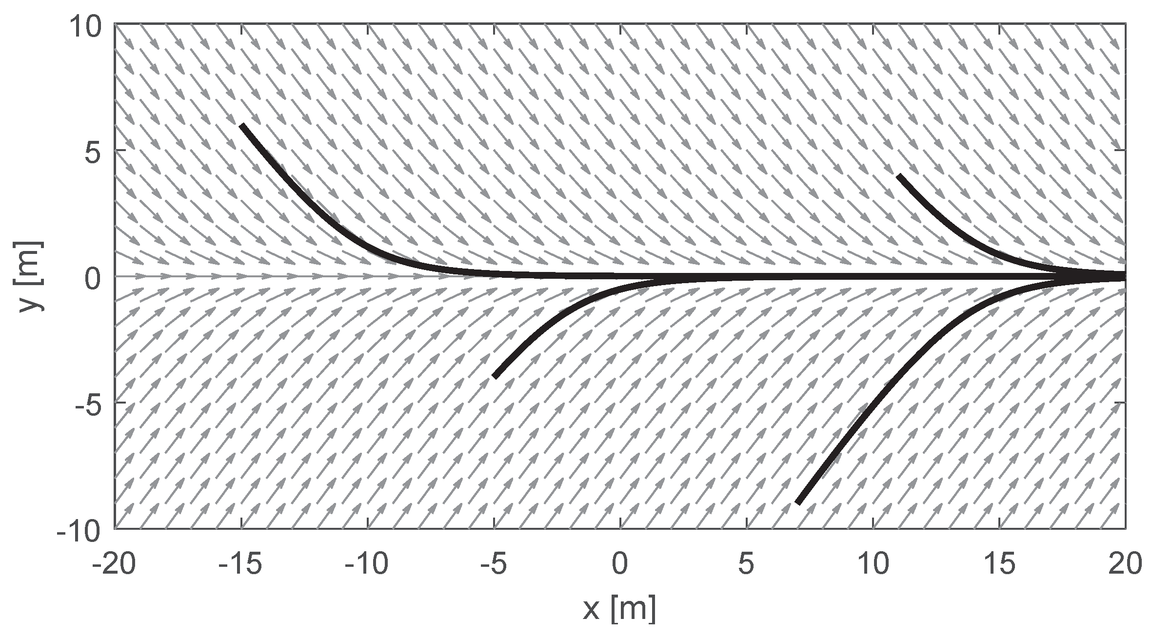 Sensors 22 04770 g005