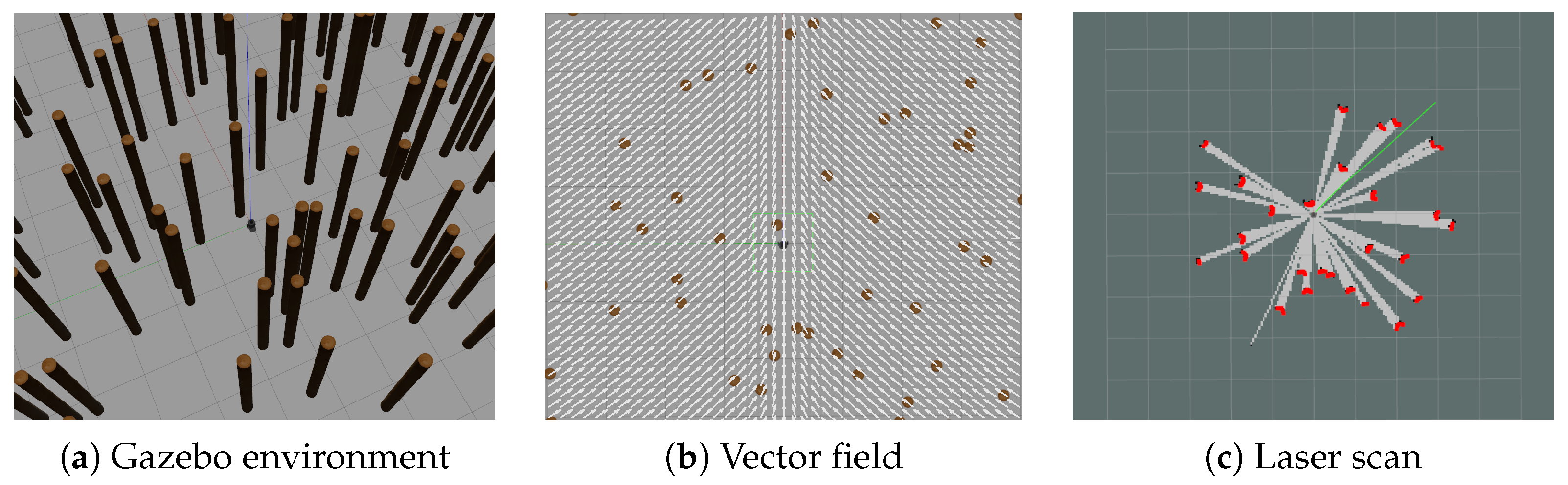 Sensors 22 04770 g013