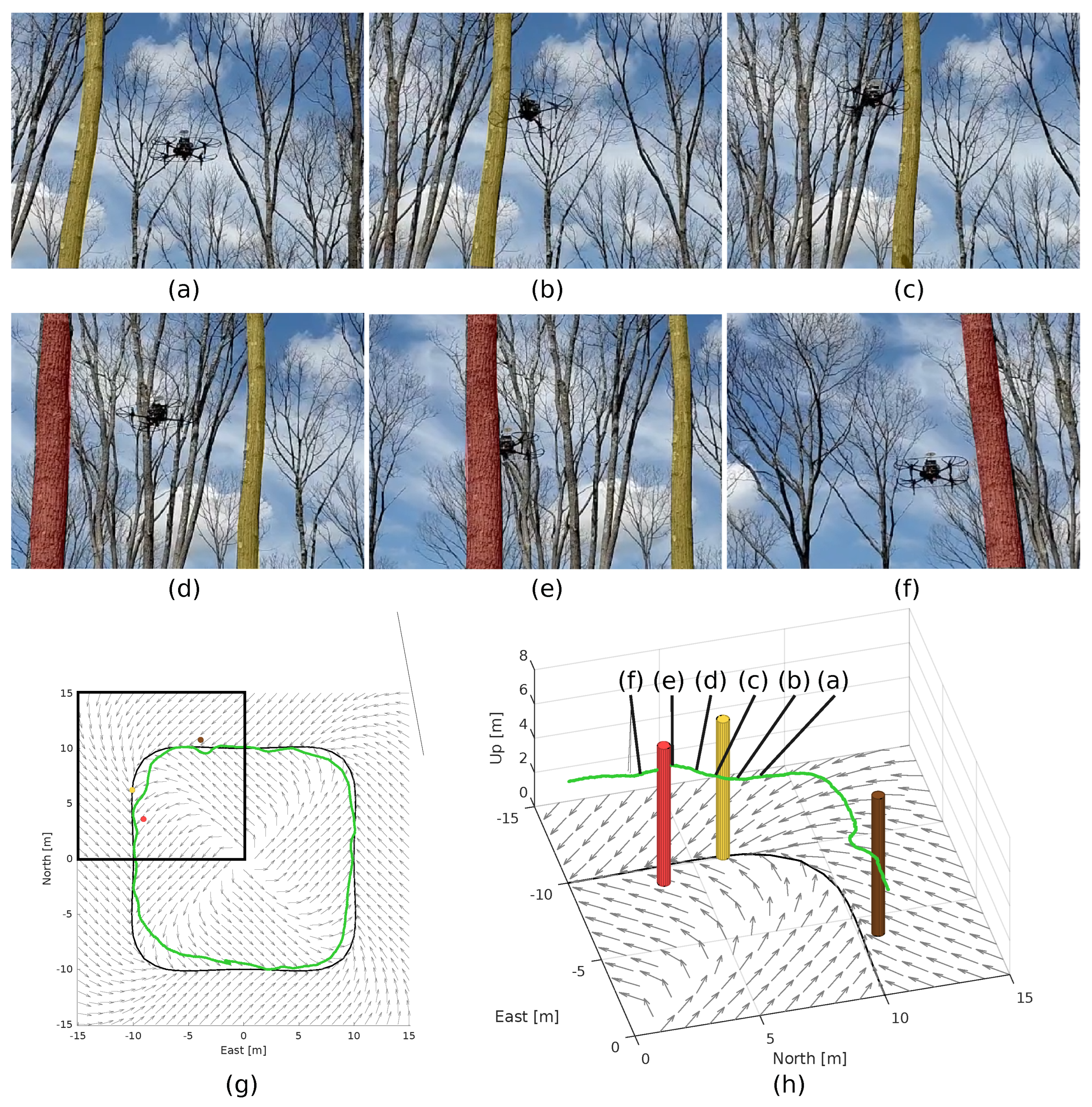 Sensors 22 04770 g016
