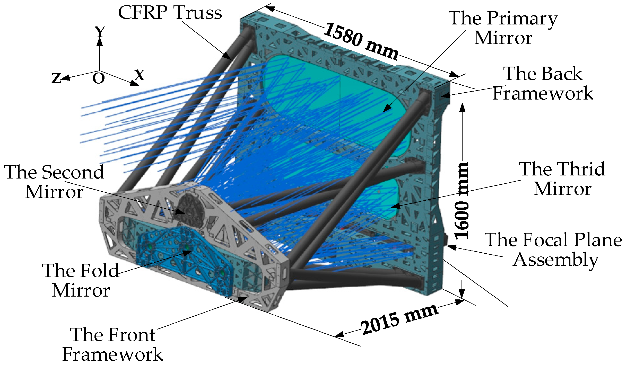 Sensors 22 04772 g001 550