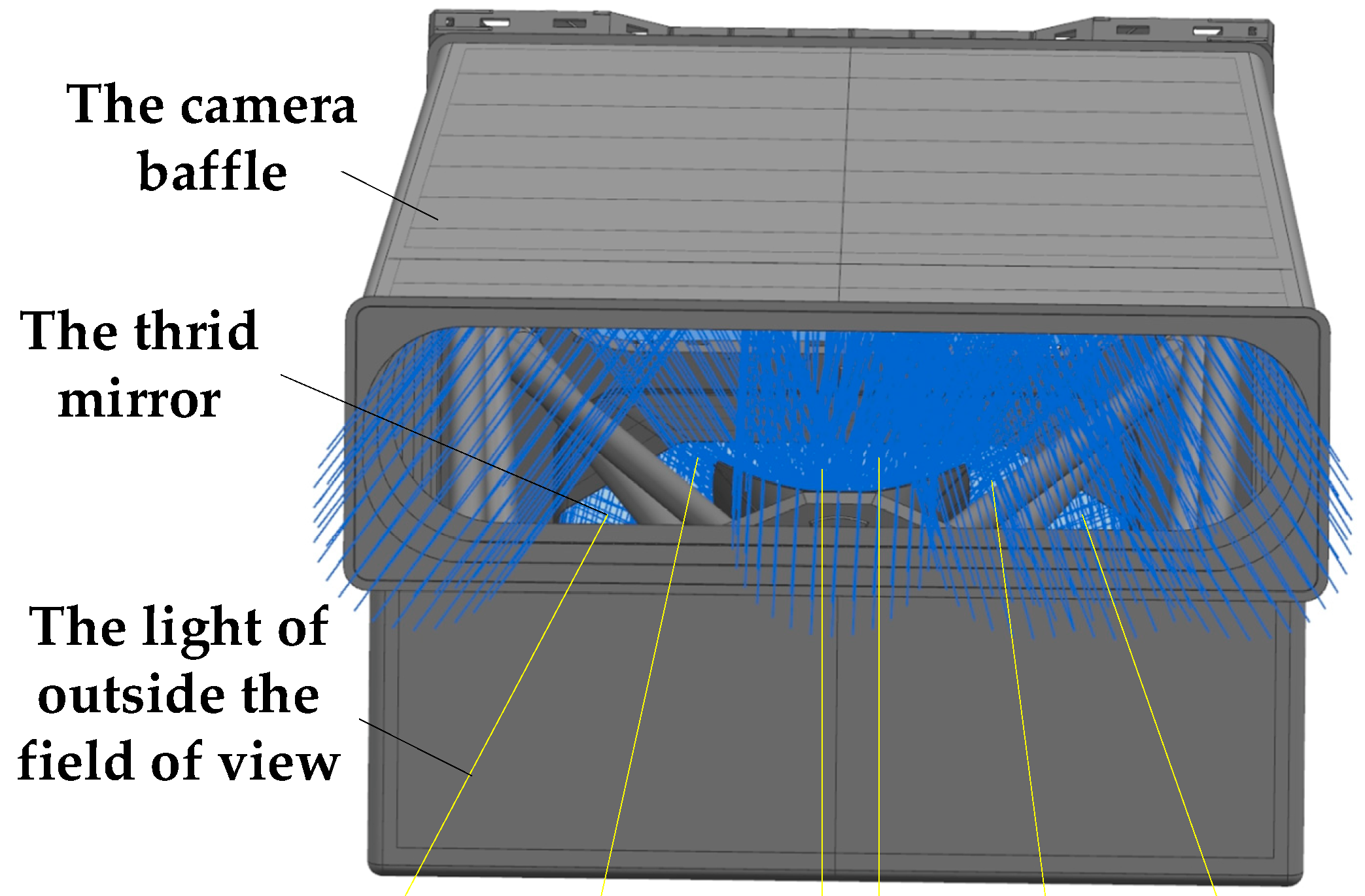 Sensors 22 04772 g009 550