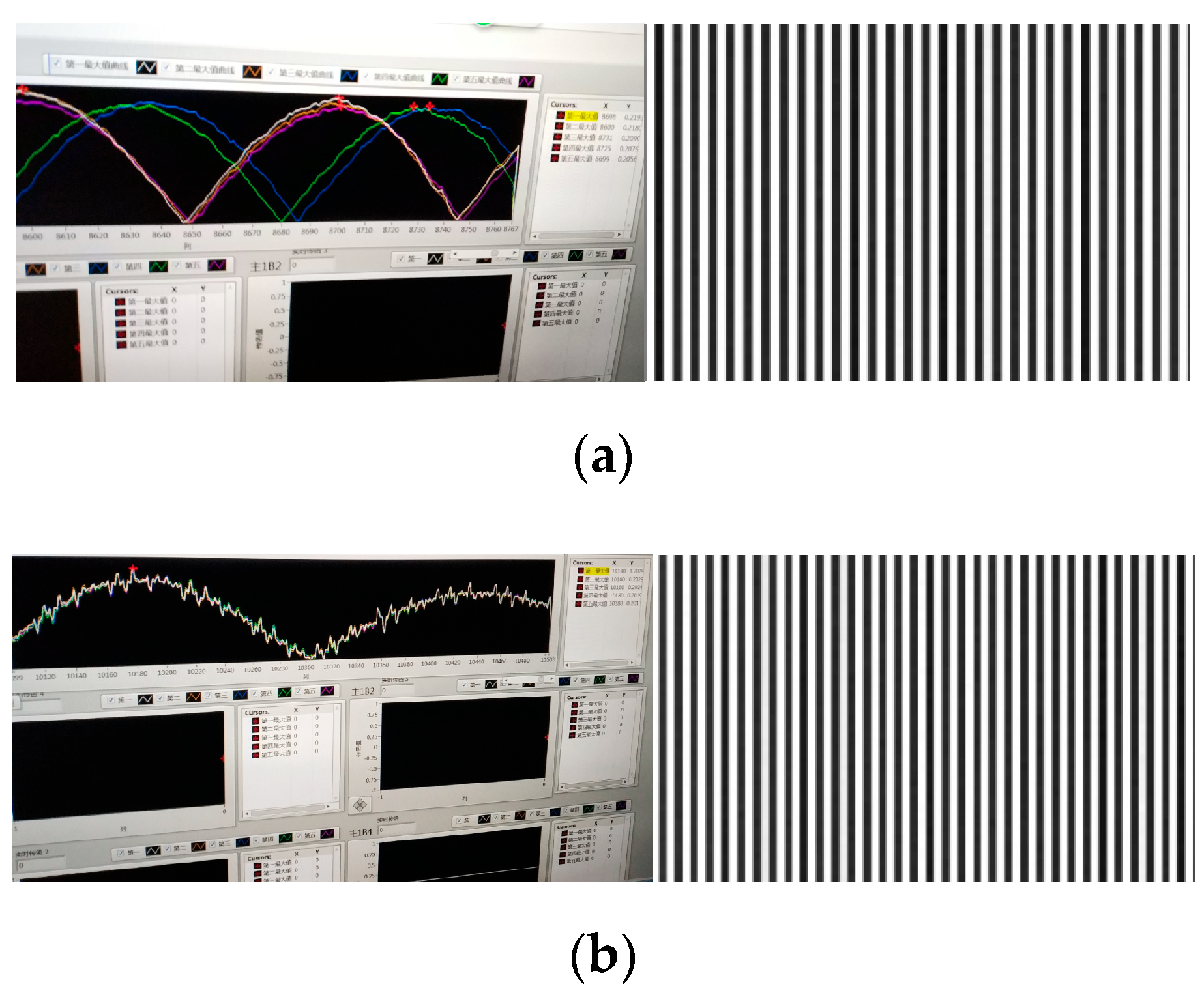 Sensors 22 04772 g014 550
