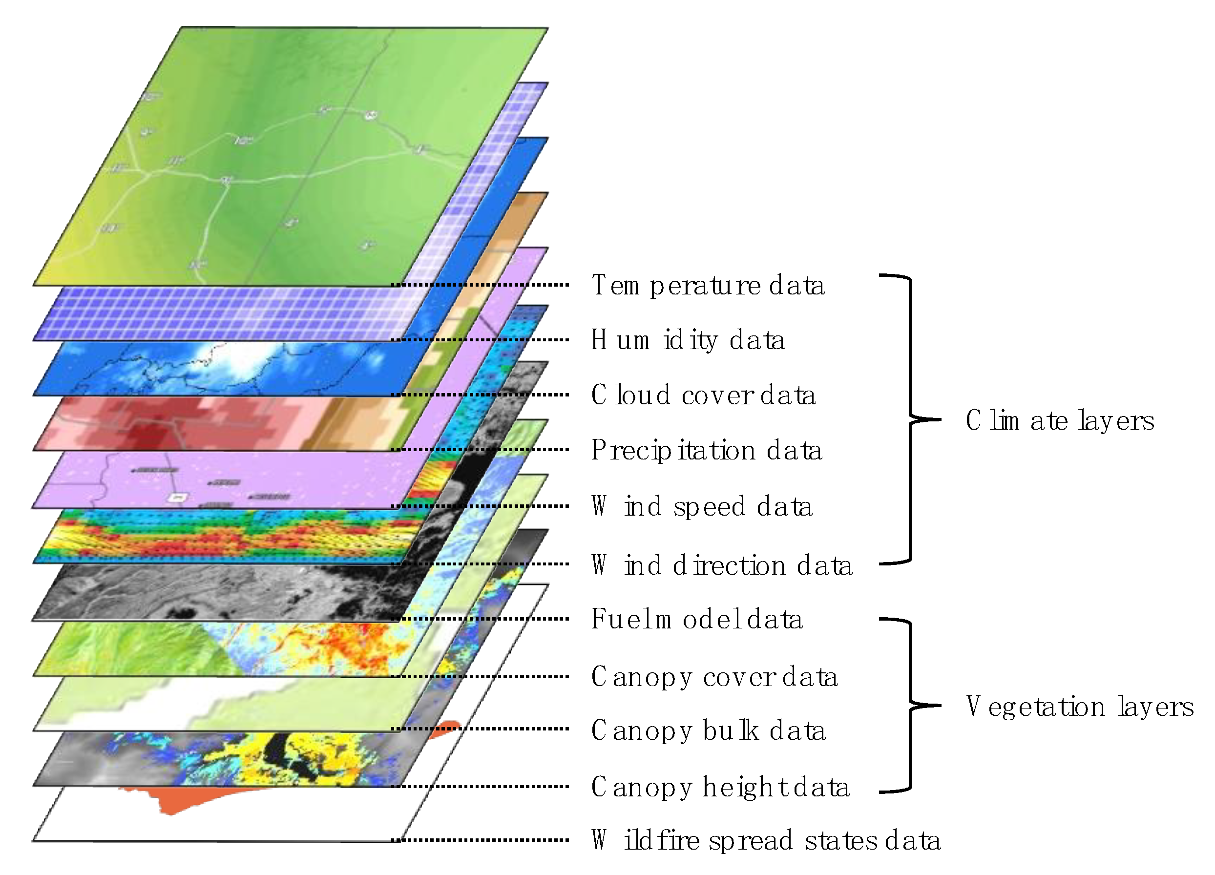 Sensors 22 04774 g009