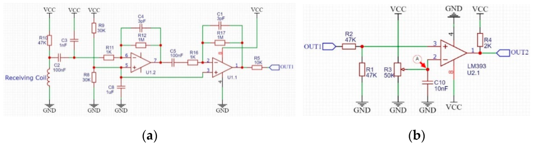 Sensors 22 04777 g010