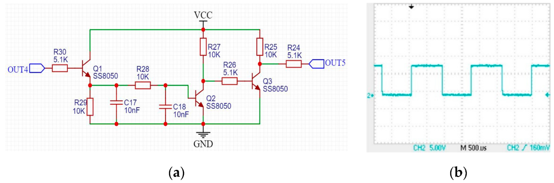 Sensors 22 04777 g014