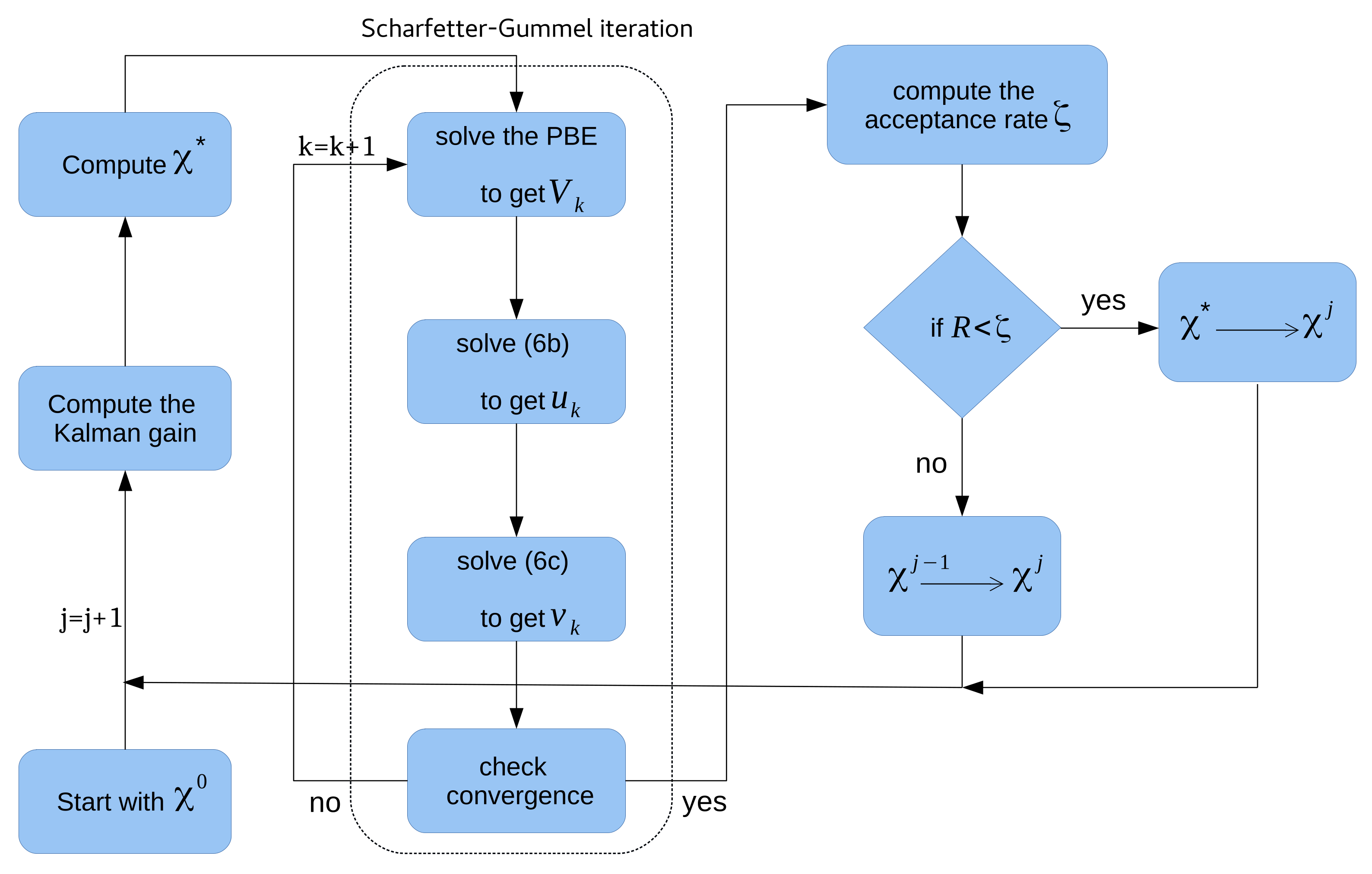 Sensors 22 04785 g002