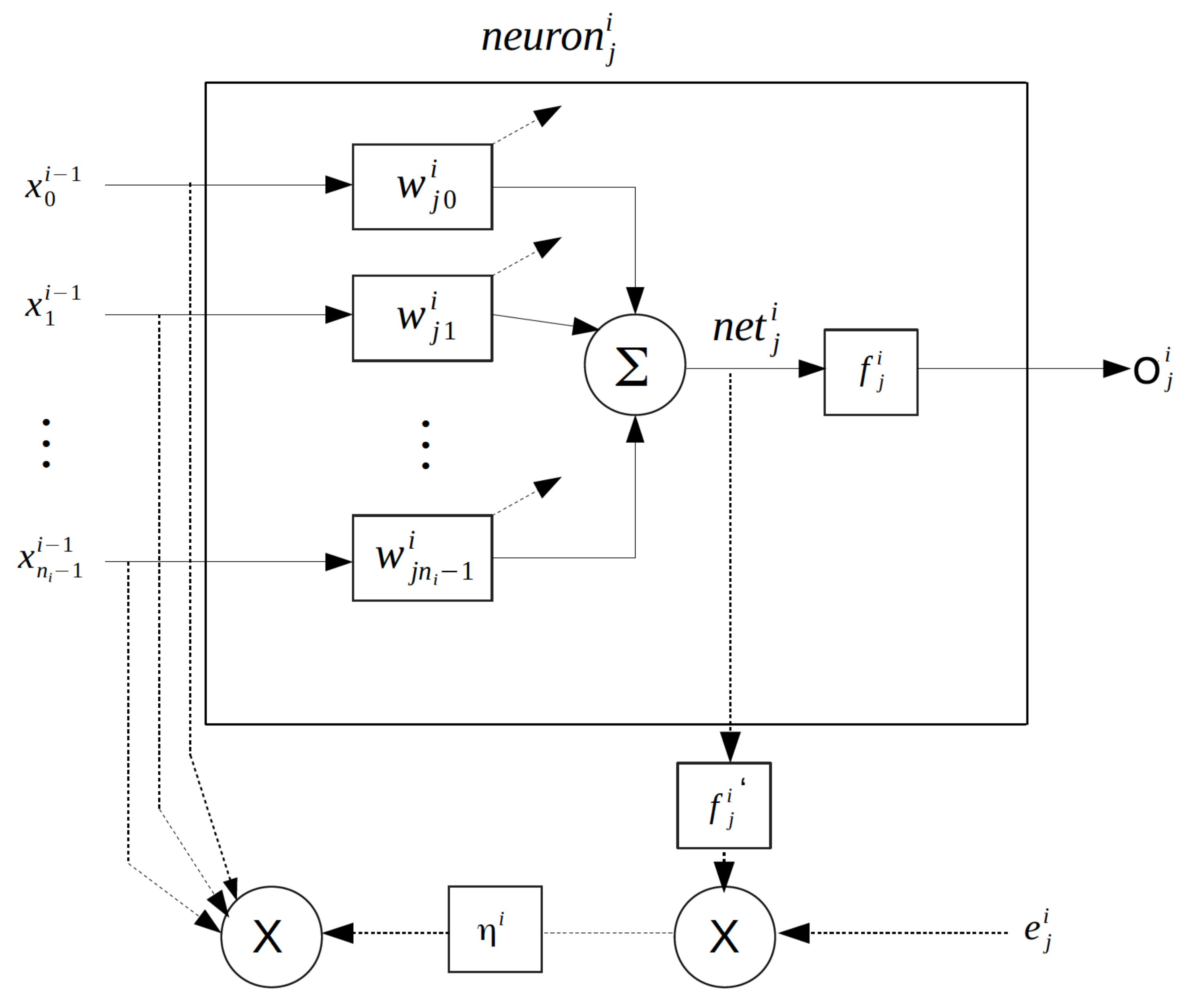 Sensors 22 04785 g004