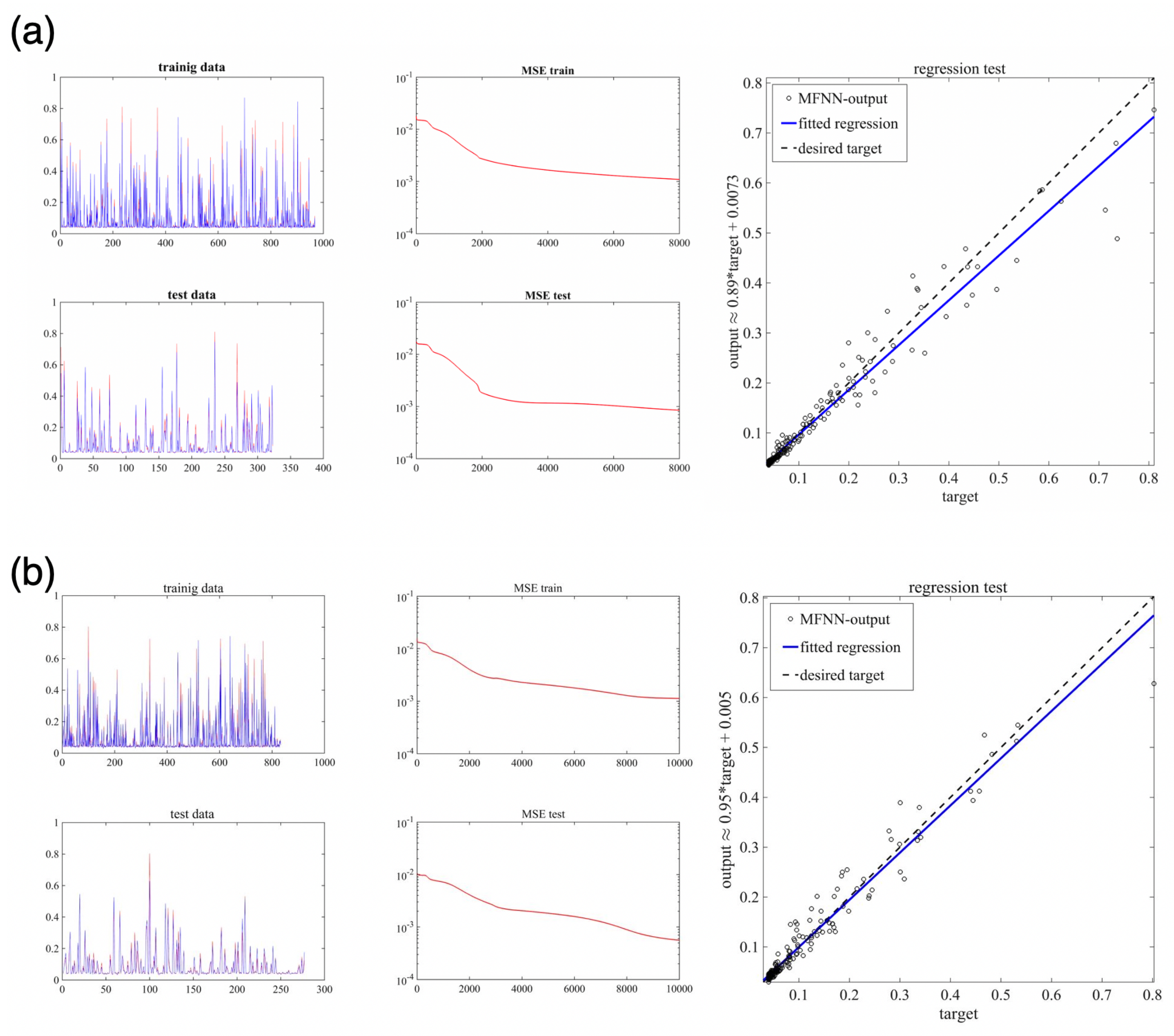 Sensors 22 04785 g010