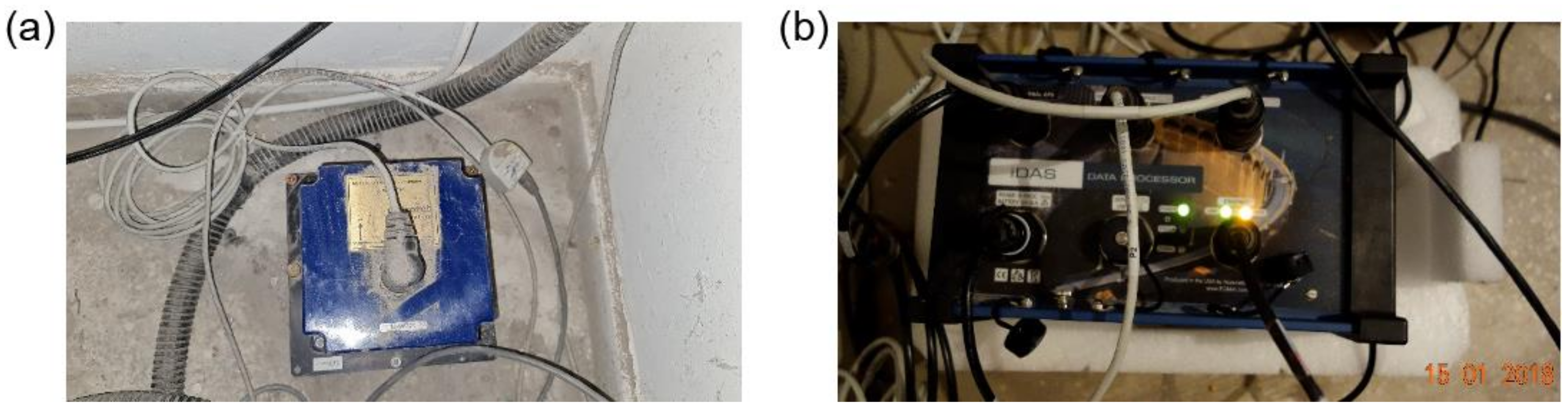 Sensors 22 04787 g005 Sensors 22 04787 g005