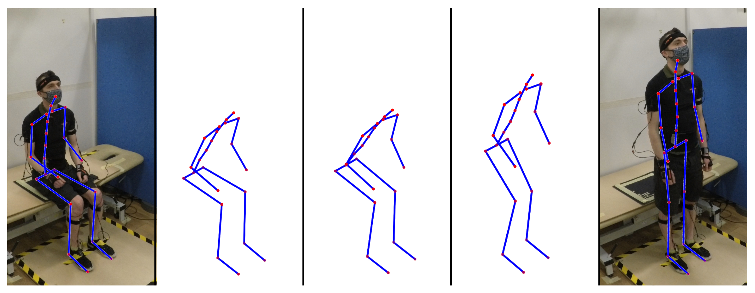 Sensors 22 04789 g007