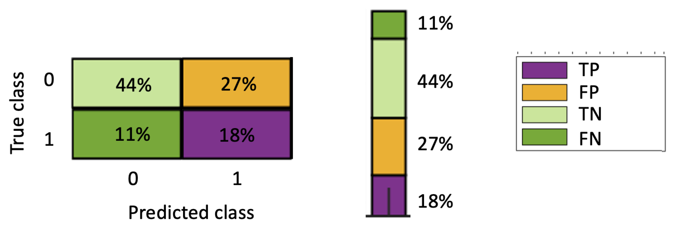 Sensors 22 04790 g003