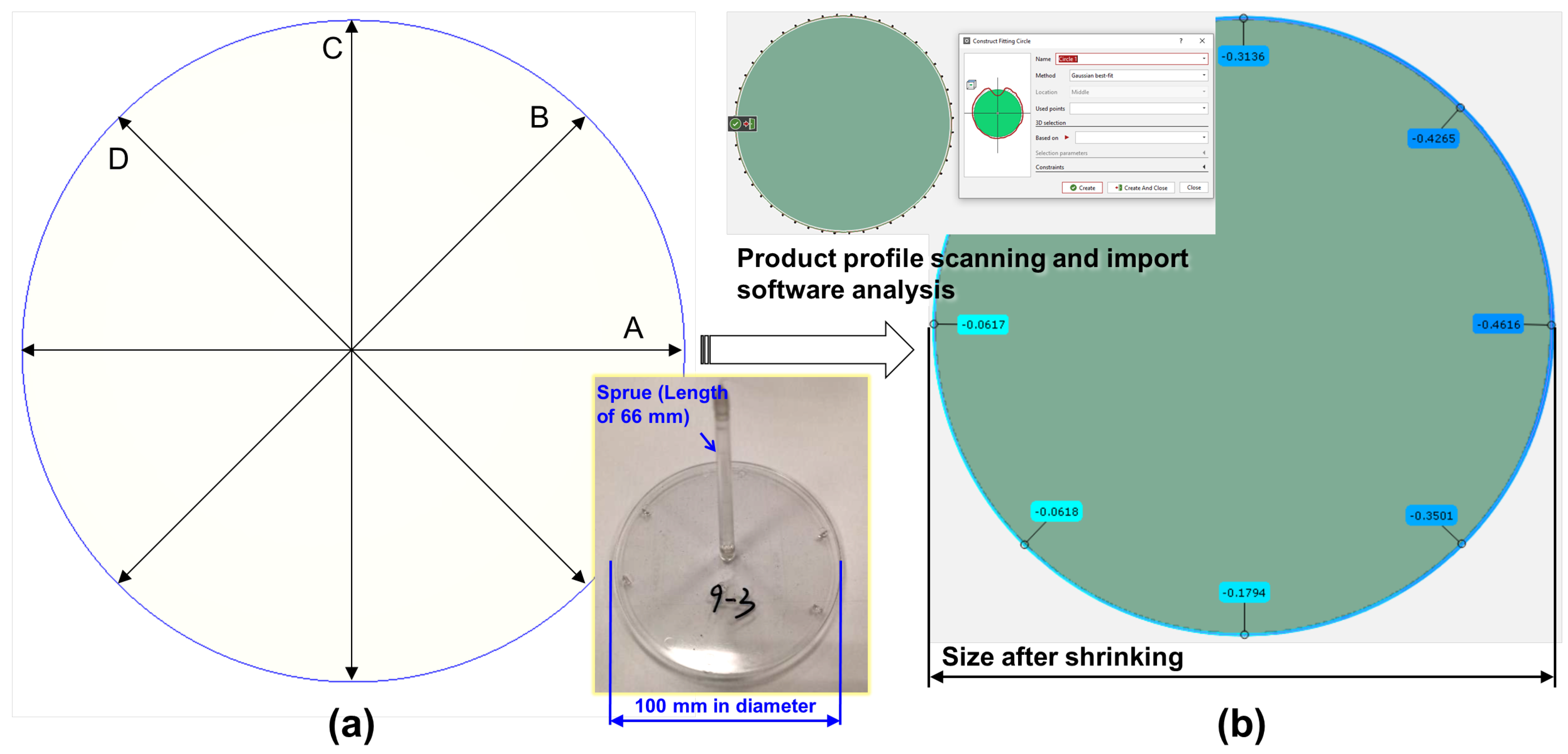 Sensors 22 04792 g008