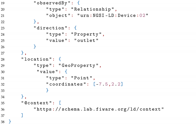 Sensors 22 04798 i001b