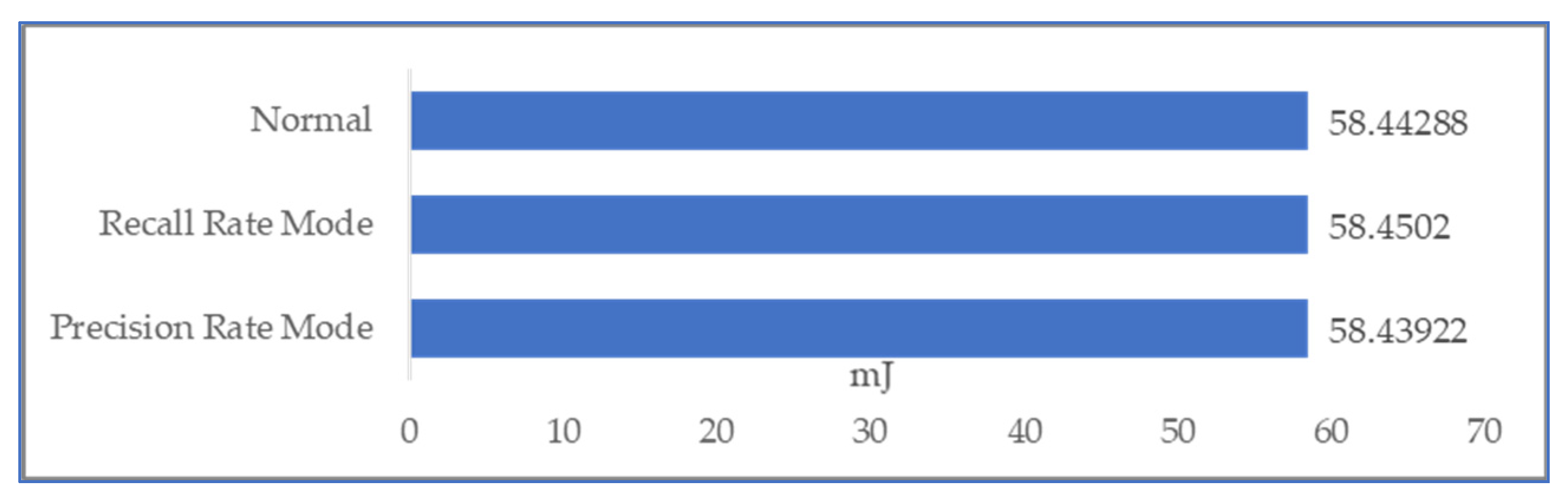 Sensors 22 04799 g011 550
