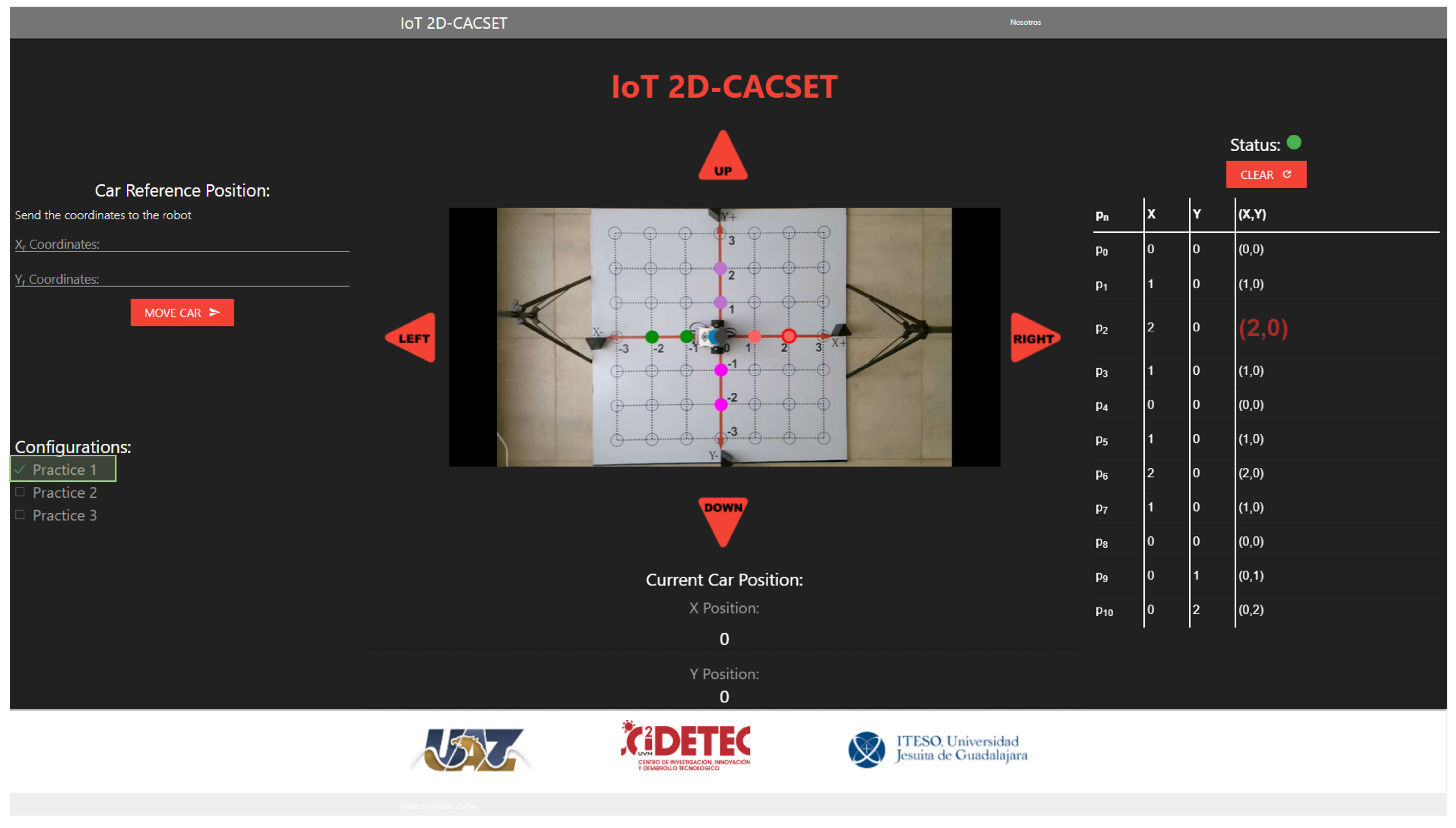 Sensors 22 04802 g017