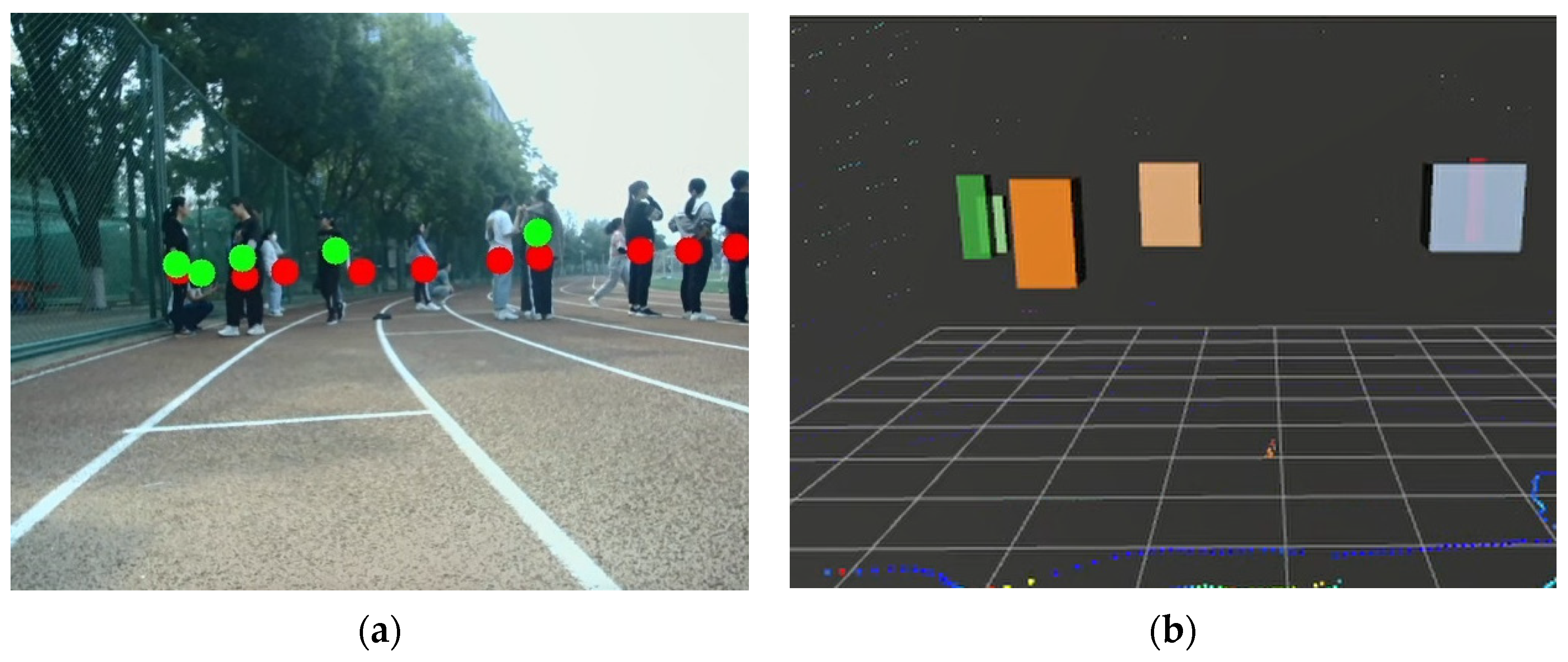 Sensors 22 04807 g014