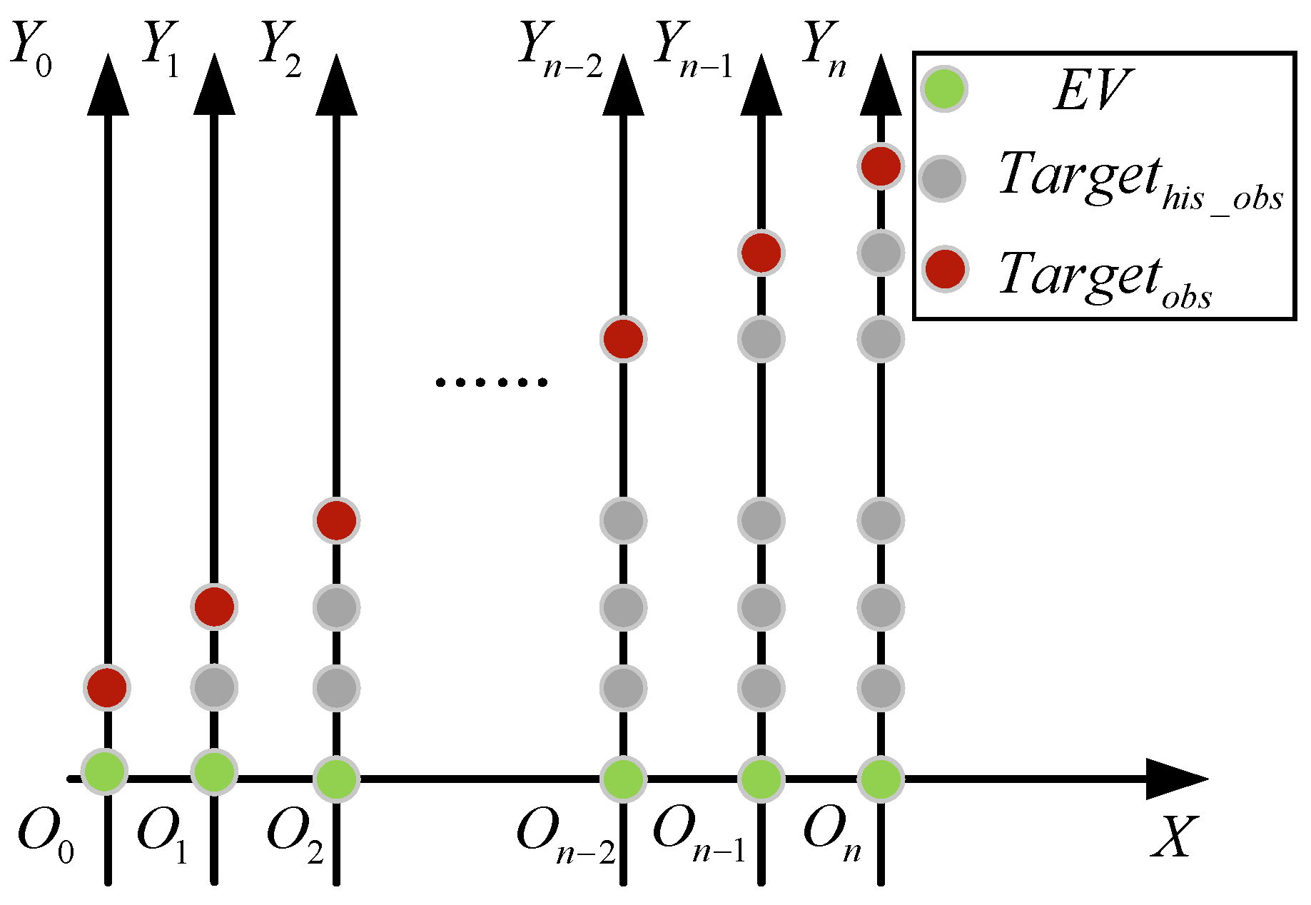 Sensors 22 04808 g001